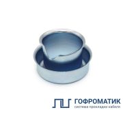 Оконцеватель для металлорукава 20мм ГОФРОМАТИК zeta41012