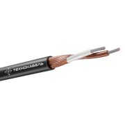 Кабель МКЭШнг(А)-LS 2х1 500В (м) Технокабель 00-00155782